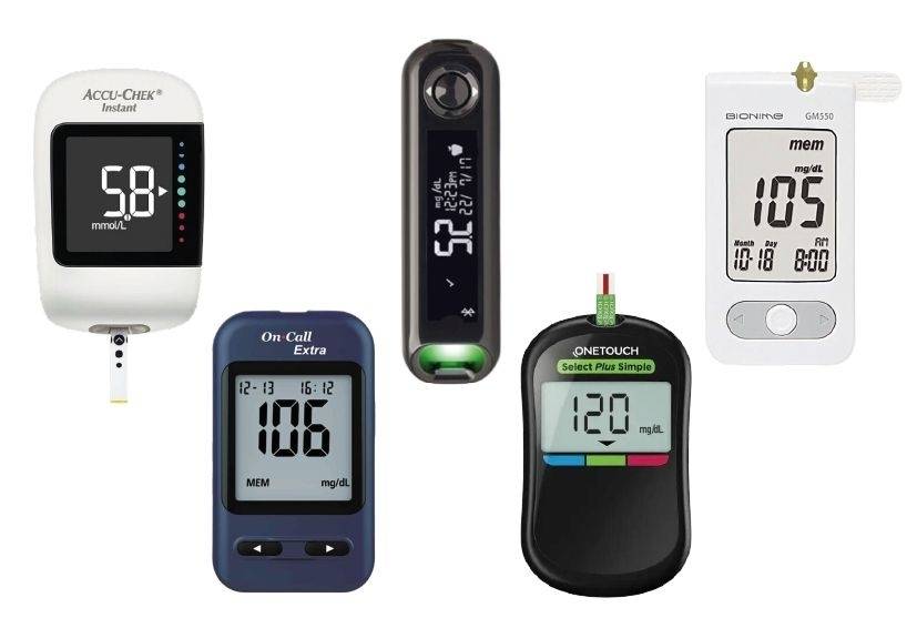 Найкращий глюкометр 2026: топ-моделі для точного контролю цукру