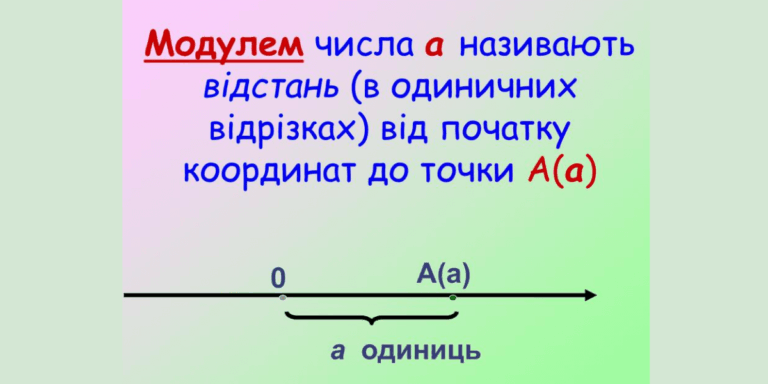 Як знайти модуль числа: повний гід для новачків і профі