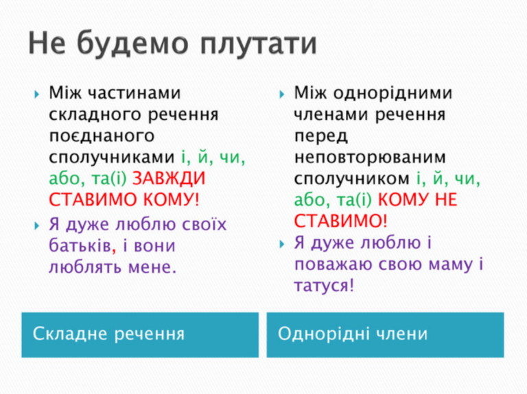 Перед чим ставиться кома: розбір усіх правил української пунктуації