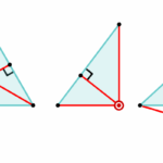 Як знайти висоту трикутника: повний гайд з прикладами